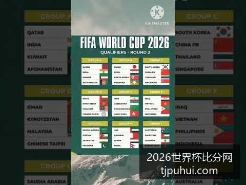 梅西助攻哈,兰德,曼城以,2026世界杯比分网,世界杯即时比分,世界杯赛程查询,2026世界杯动态,赛事数据分析