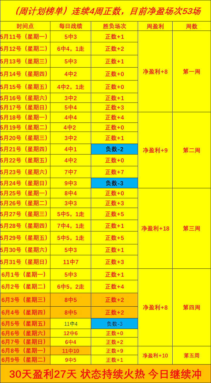 大阪主场迎,战亚冠挑战,能否逆袭,2026世界杯比分网,世界杯即时比分,世界杯赛程查询,2026世界杯动态,赛事数据分析