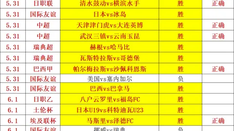 2026世界杯比分网