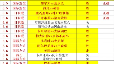 2026世界杯比分网