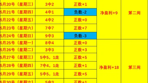 2026世界杯比分网